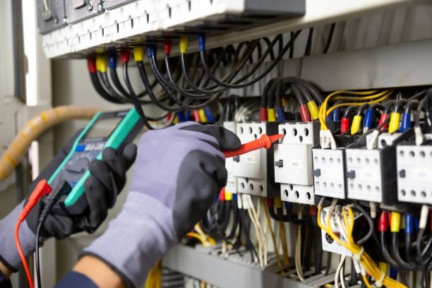 Best Surge Protection Installation  in Westmorland, CA