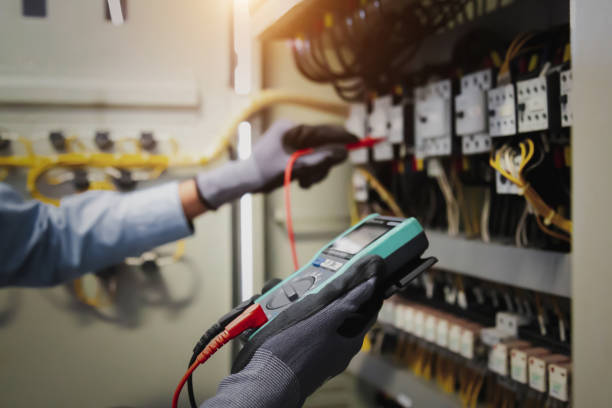 Best Electrical Maintenance Services  in Westmorland, CA